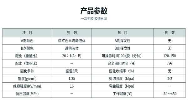 400℃高溫膠水