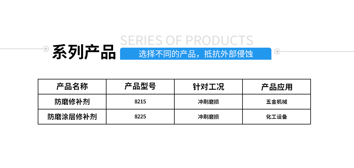 硅膠包金屬粘合劑