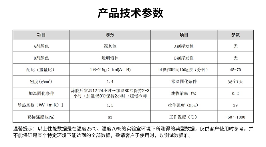 石墨高溫修補(bǔ)劑解決方案(4)_05