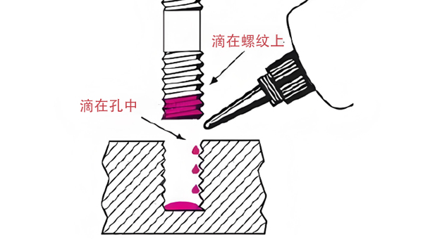 匯瑞厭氧膠水廠家